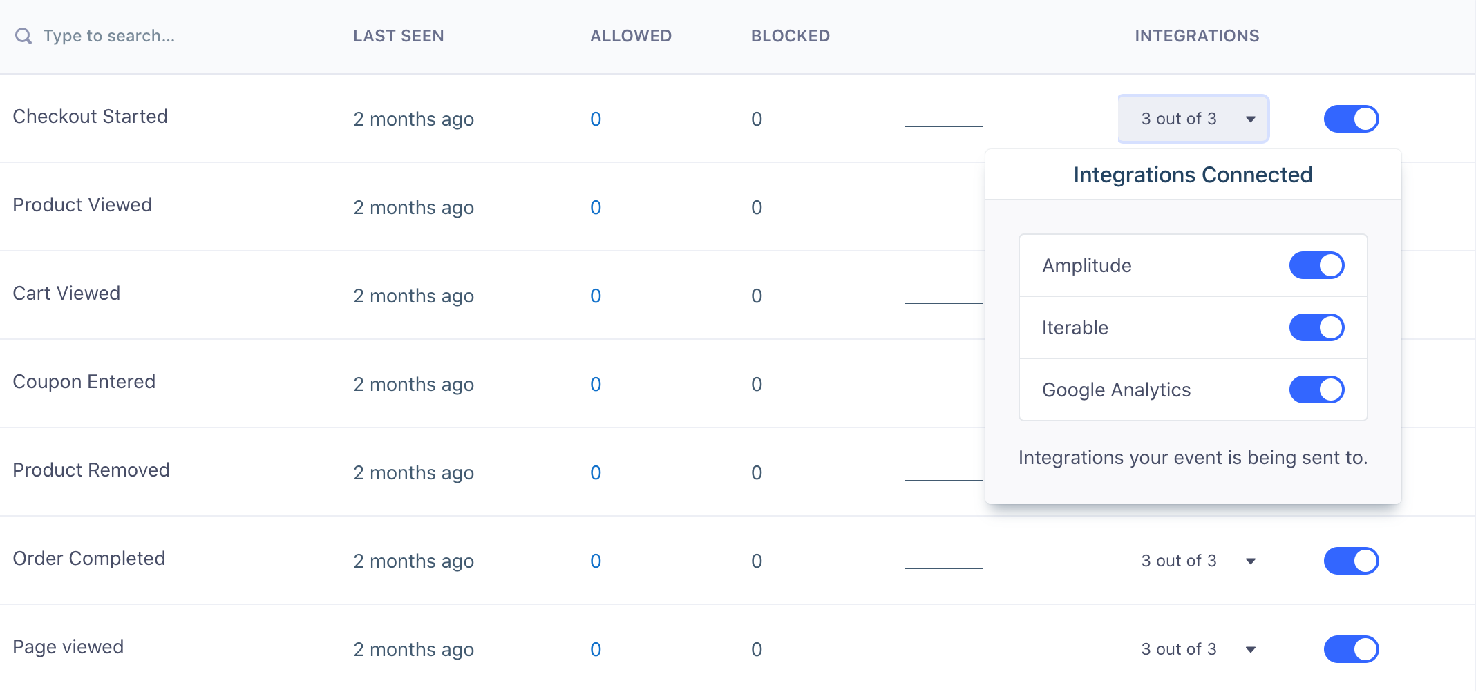 A screenshot of the source schema page. The user is hovered over the integrations column, and a popup showing the three integrations connected to the event appears.